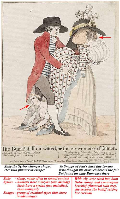 The Bum-Bailiff Outwitted, or the Convenience of Fashion 1786